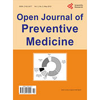 journal of preventive