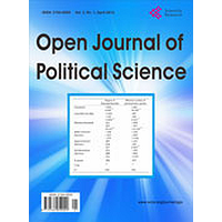 Open Journal of Political Science | Publons